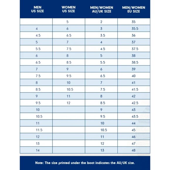 Blundstone Chisel Toe Chelsea Boots - Size 10.5 - Picture 11 of 11